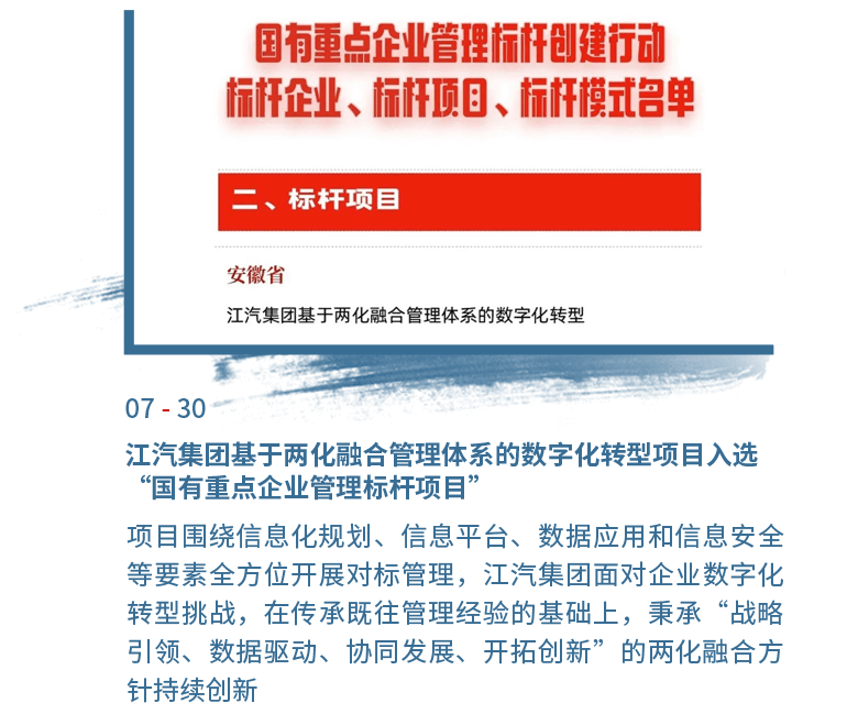7月30日必威体育客服APP基于两化融合管理体系的数字化转型项目入选“国有重点企业管理标杆项目”